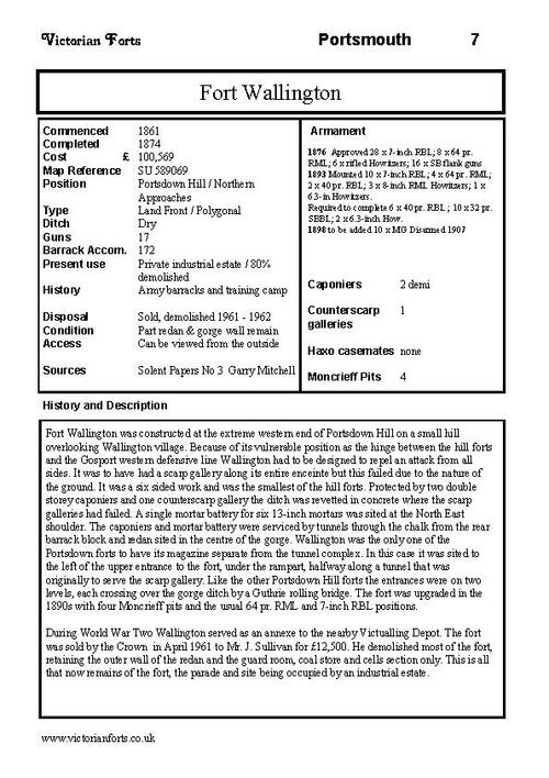 Fort Wallington datasheet